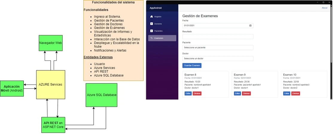 Proyecto academico en CSharp